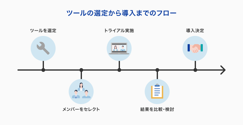 ACES Meet-日本レコードマネジメント株式会社さま2